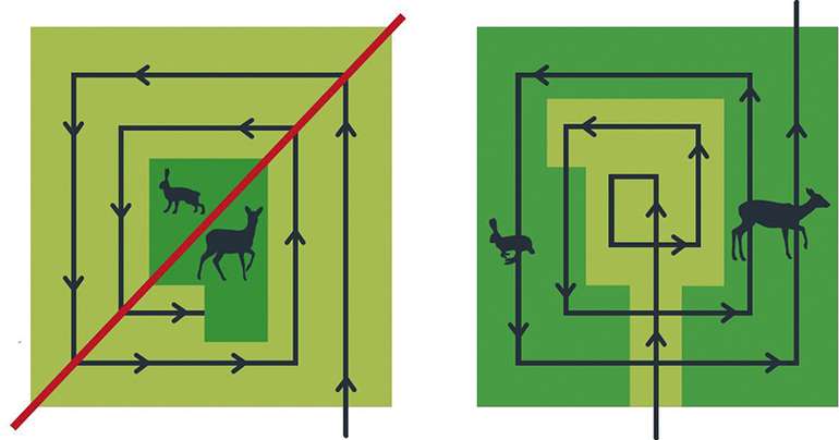 Mähmethode_Kitzrettung.jpg © Tiroler Jagdverband