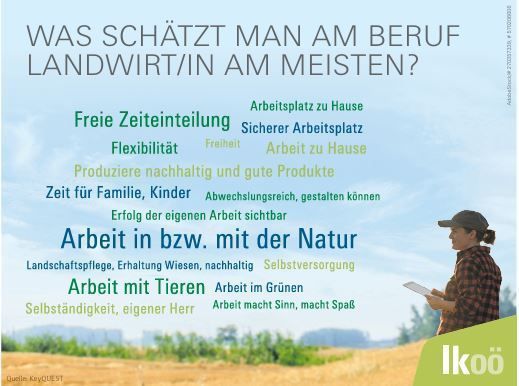 Infografik 1.jpg © LK OÖ