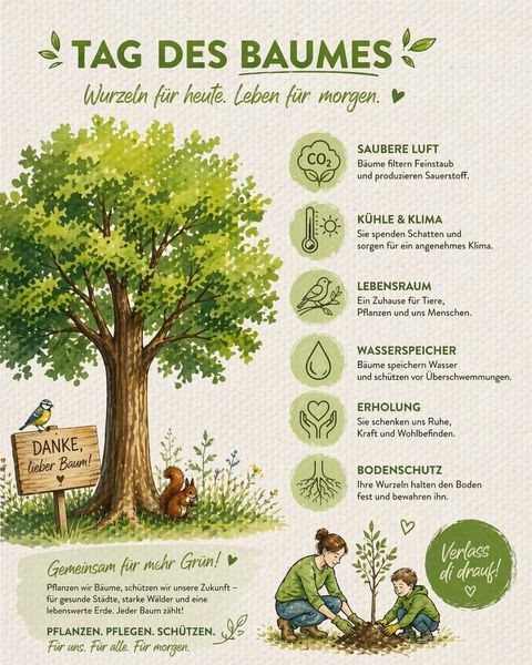 Tag des Baumes  ©&nbsp;Die Bäuerinnen im Bezirk Neunkirchen 