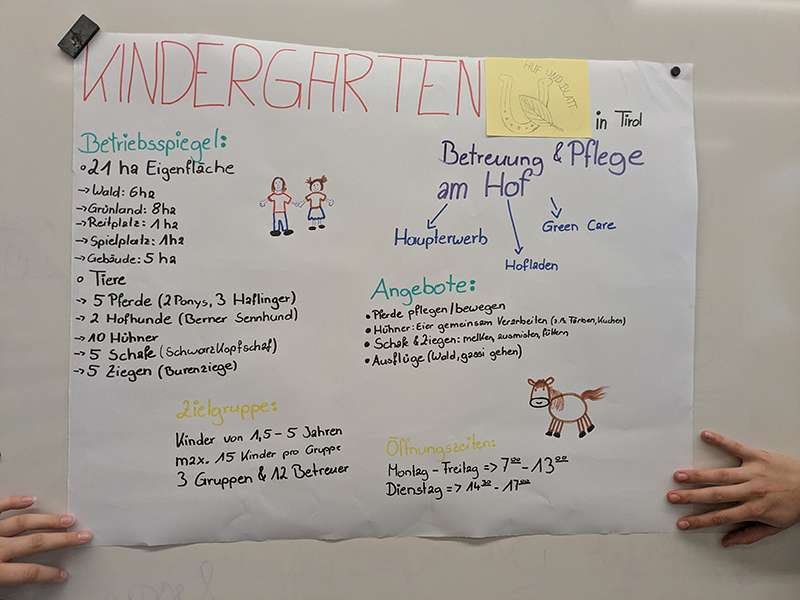 Green Care 01.jpg © Marika Widmann