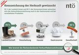 AusgabenEinnahmen-FIN.jpg © Key Quest