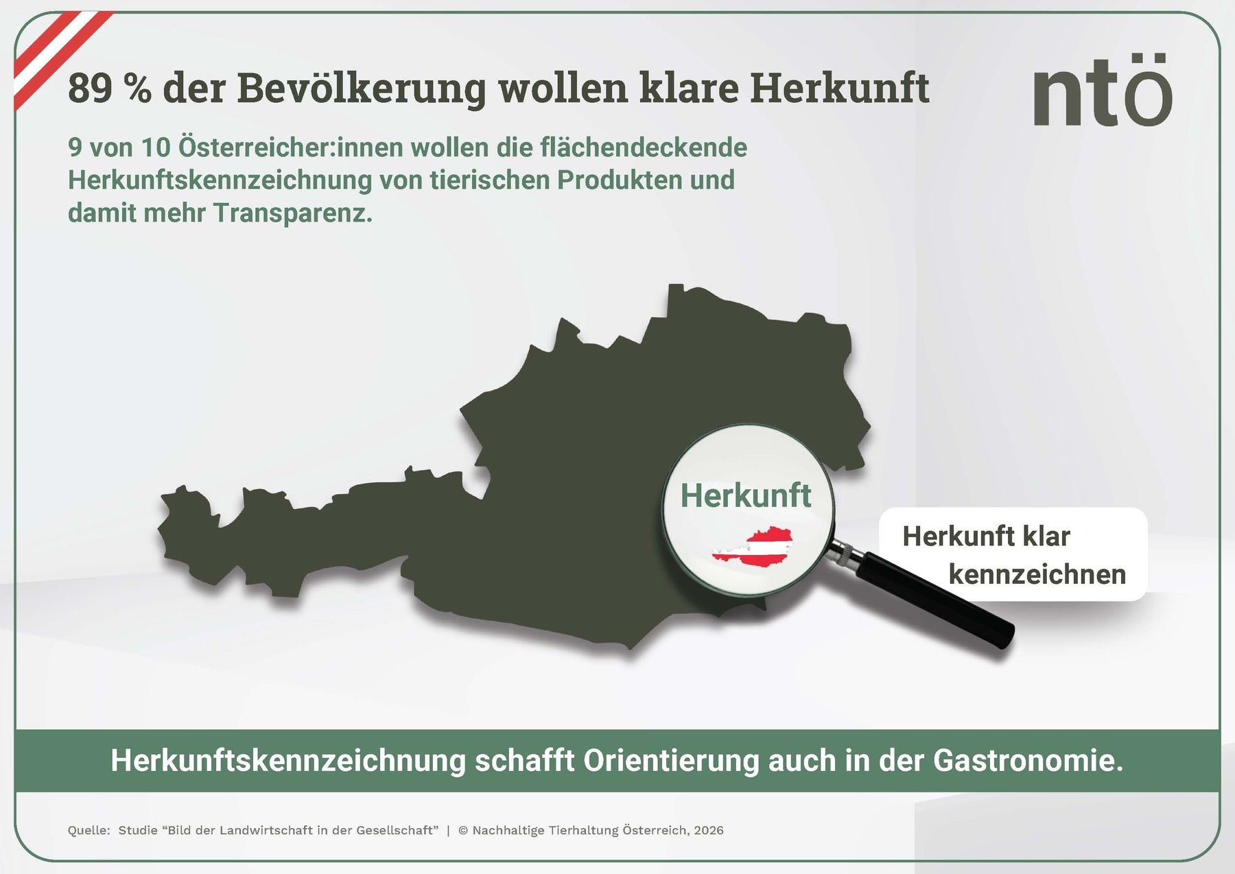 Herkunftskennzeichnung-FIN.jpg © Key Quest