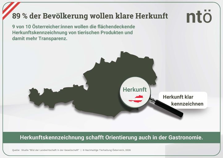 Herkunftskennzeichnung-FIN.jpg © Key Quest