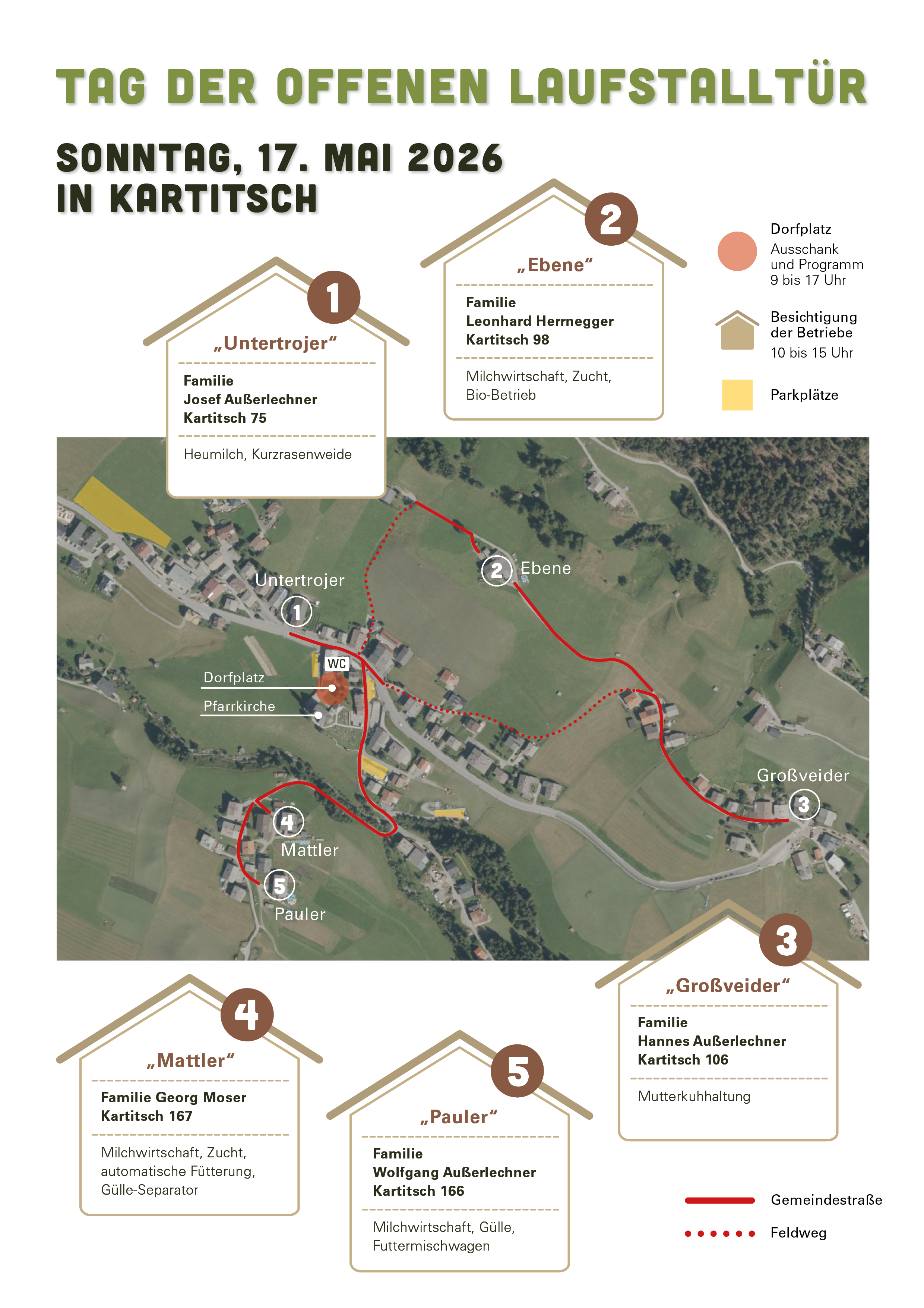 Tag der offenen Laufstalltür in Kartitsch © Tag der offenen Laufstalltür in Kartitsch