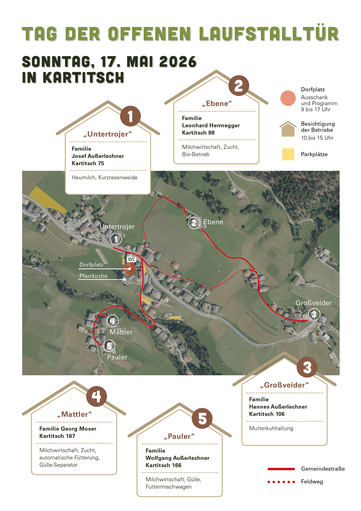 Tag der offenen Laufstalltür in Kartitsch © Tag der offenen Laufstalltür in Kartitsch