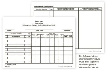 Weidetagebuch.jpg © LK Kärnten
