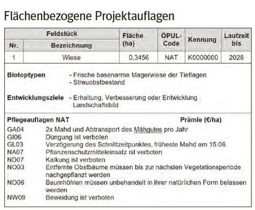 Flächenbezogene Projektauflagen.jpg © LK Kärnten