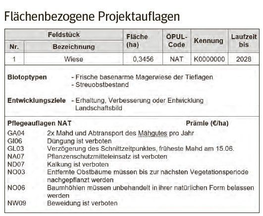 Flächenbezogene Projektauflagen.jpg © LK Kärnten