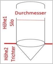 2 Volumenberechnung.jpg