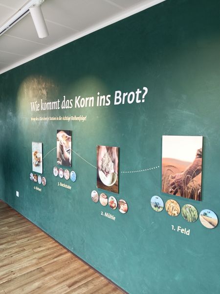 Bäuerinnen in Tour 2026 Gloggnitz  ©&nbsp;Die Bäuerinnen in Gloggnitz 