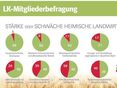 Stärken und Schwächen Landwirtschaft © LK OÖ