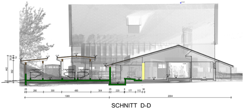 Schnitt.png © Archiv