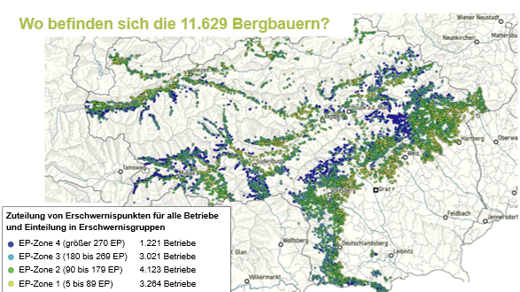 Bergbauern_Stmk.png © Archiv
