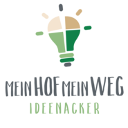 marke-ideenacker.png © Archiv