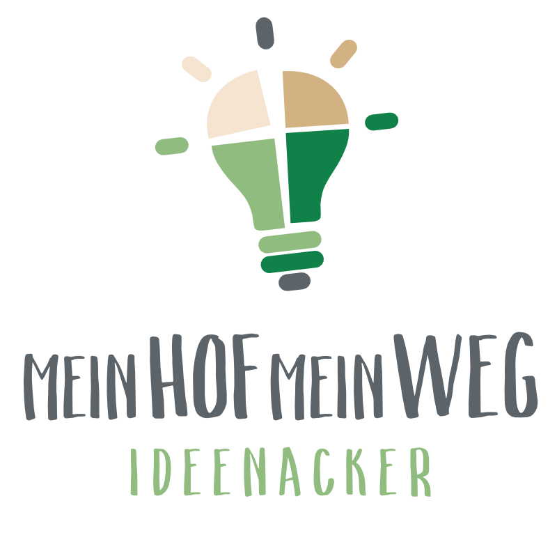 marke-ideenacker.png © Archiv