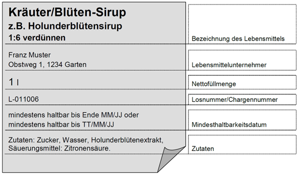 Musteretikett für Sirup.png © LK Steiermark
