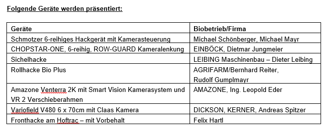 Folgende Geräte werden präsentiert   Feldtag Hacktechniken bei Silomais.png