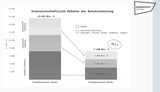 Volkswirtschaftliche-Effekte-der-Rinderhaltung.jpg © Rinderzucht Austria