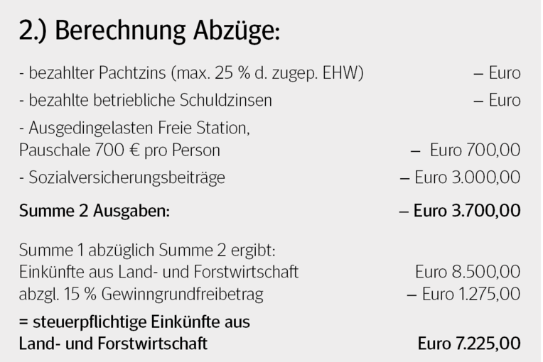 Berechnung Abzüge © LK Tirol