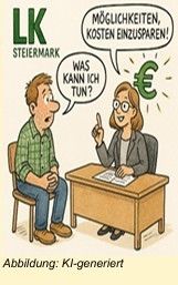 SVS-Beiträge.jpg © Archiv