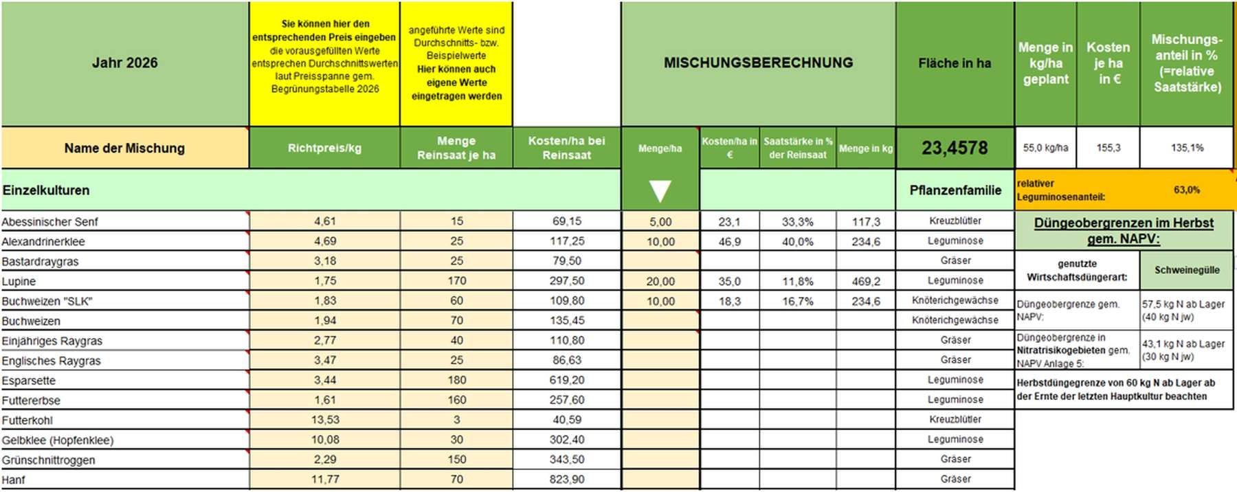 Darstellung der Eingabemaske des Begrünungsrechners.jpg © BWSB