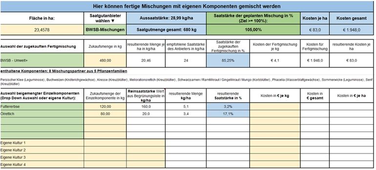 Tabellenblatt „Mischungen verfeinern“.jpg © BWSB