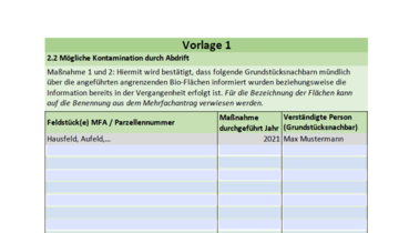 Checkliste Biobetrieb Vorlage.png © LKÖ