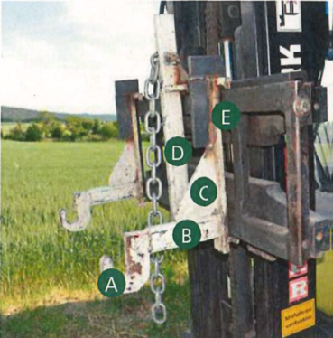 3-Punkt-Adapter für Stapler_Hoftrac.png © LK Niederösterreich