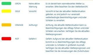 Zamg Legende.jpg © Archiv