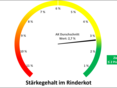Stärkegehalt im Rinderkot © LK Kärnten/Franz Augustin