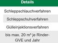 Höhe der Prämie © BWSB/Hölzl