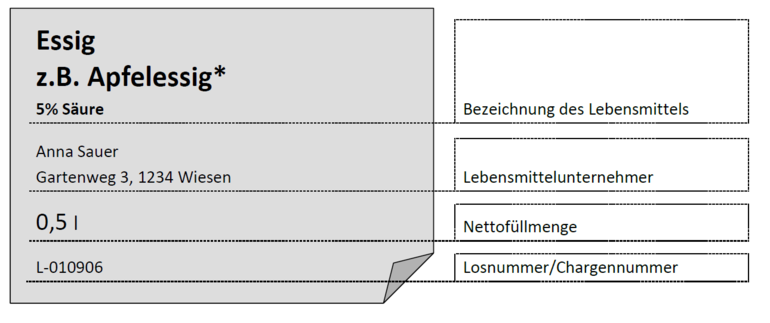 Musteretikett für Essig.png © LK Steiermark