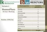 14_Variante 4.jpg © BWSB
