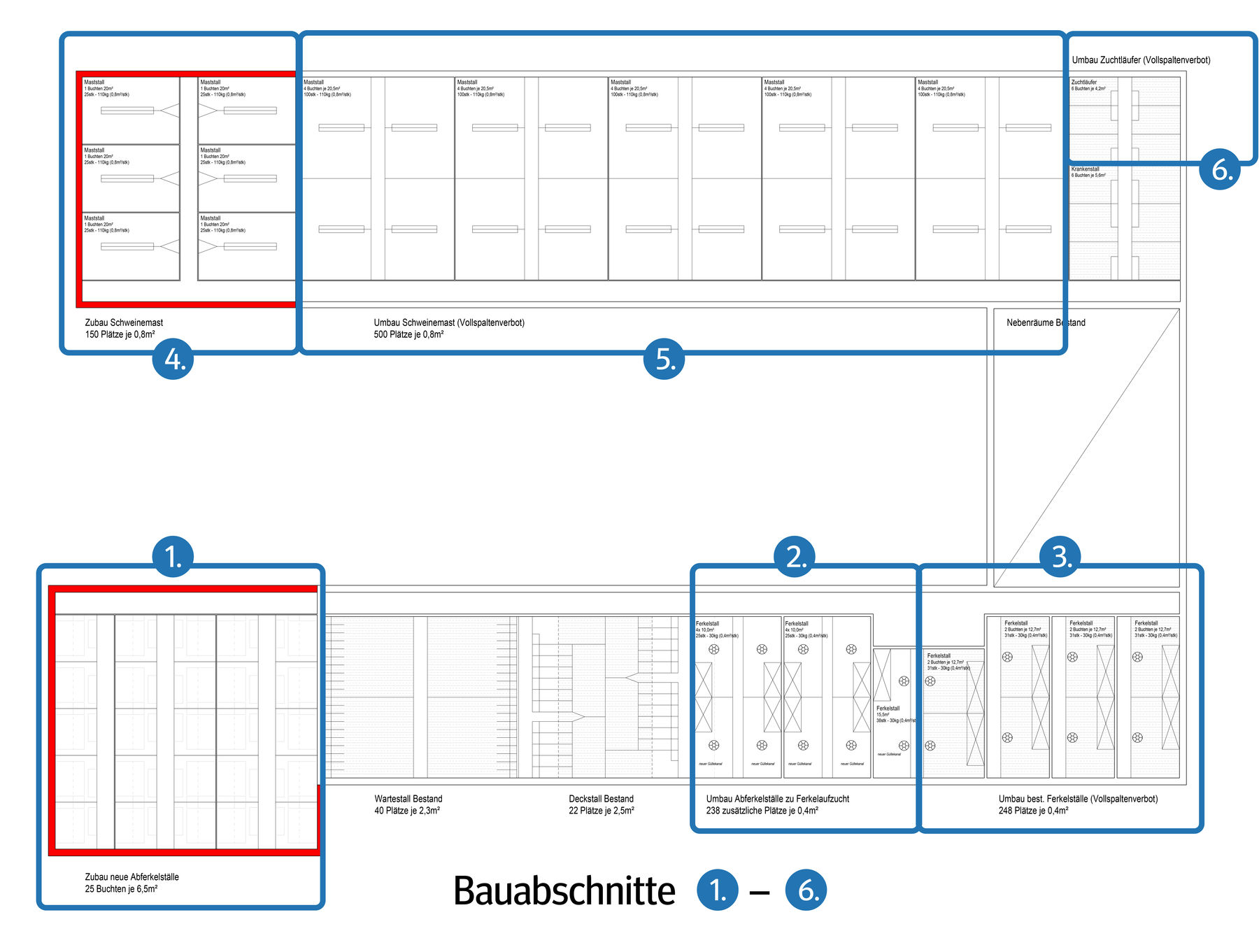 Zu- und Umbau mit Beschriftung.jpg © Johannes Spangl/LK Niederösterreich