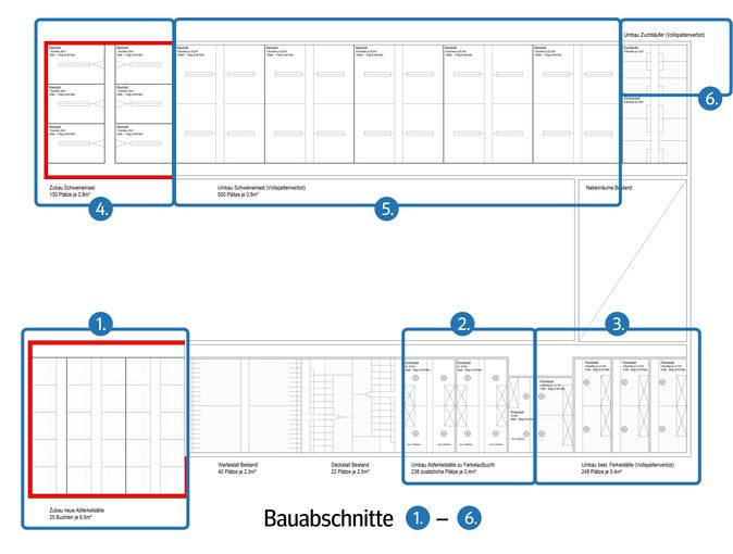 Zu- und Umbau mit Beschriftung.jpg © Johannes Spangl/LK Niederösterreich